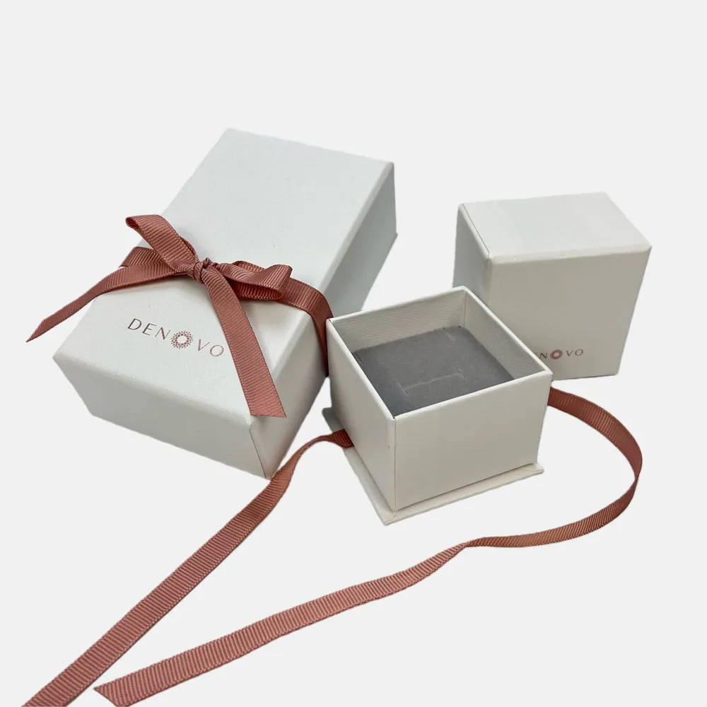 Luxury textured Custom Rigid Jewelry Box with premium velvet insert and precision gold foil stamping for boutique brands by ZY Pack.